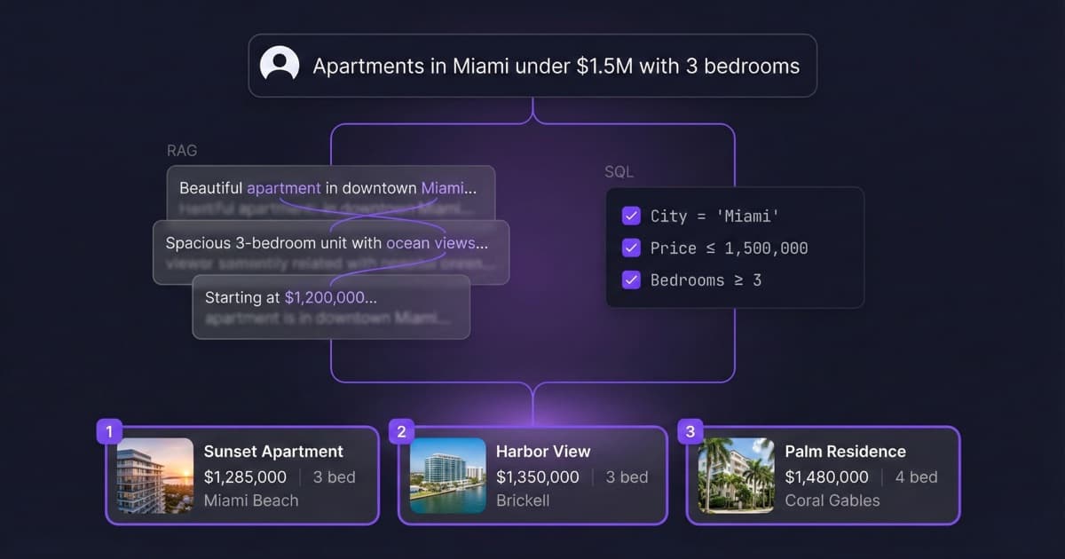 AI chatbot searching products in a catalog with price, category, and location filters