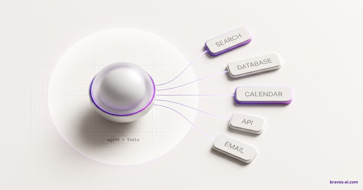 What an AI agent is, explained for businesses: an AI system that plans, uses tools and acts on its own, versus a chatbot that only replies