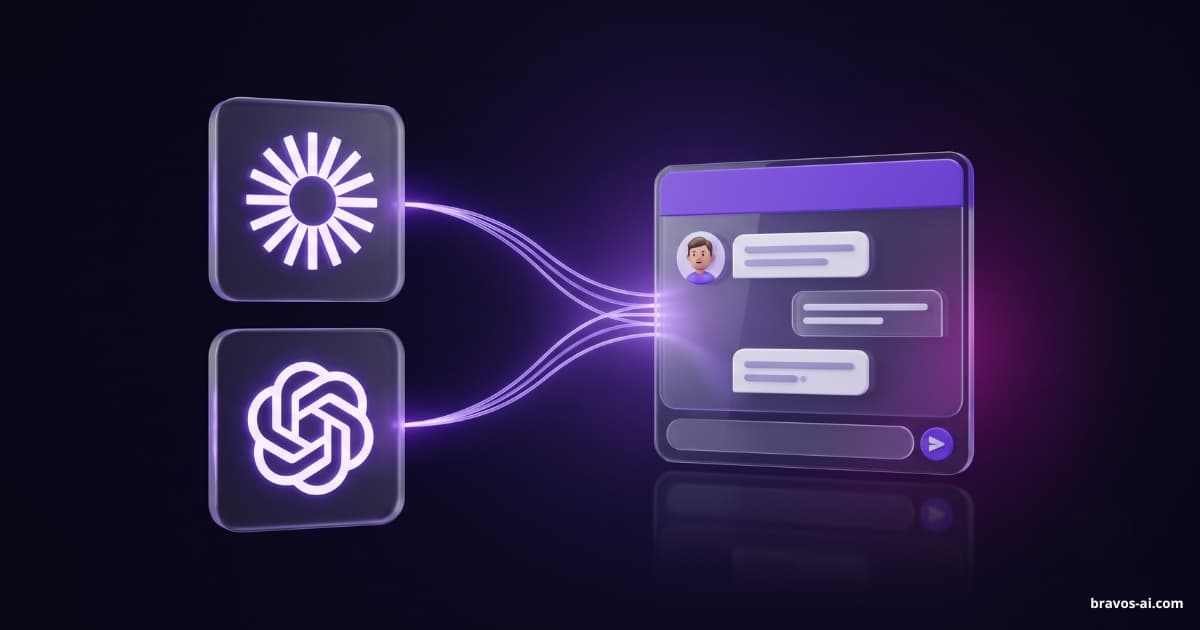 What is an MCP explained: an AI chatbot connected to Claude and ChatGPT through an MCP server to analyze and configure it from the chat itself