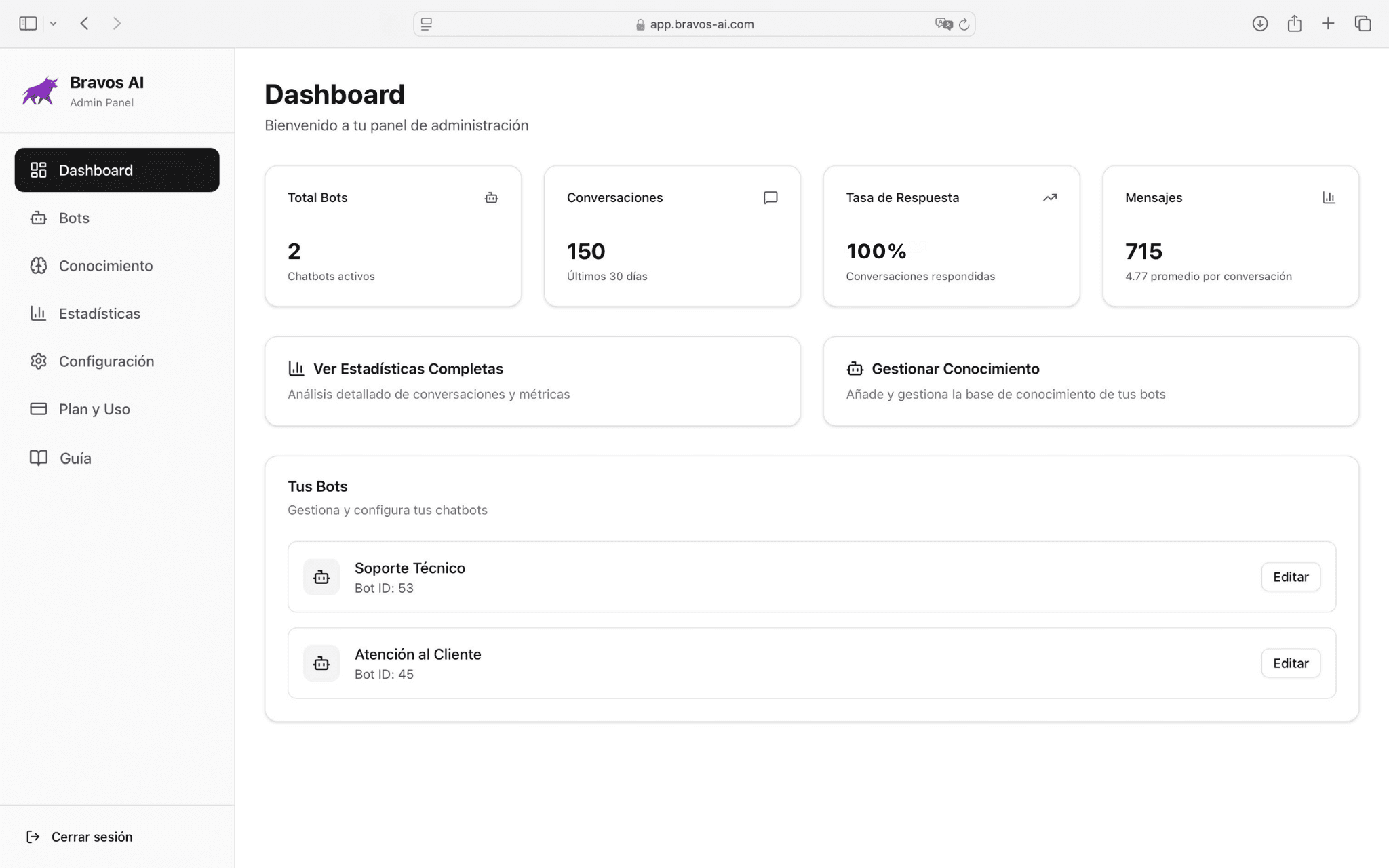 Dashboard de Bravos AI