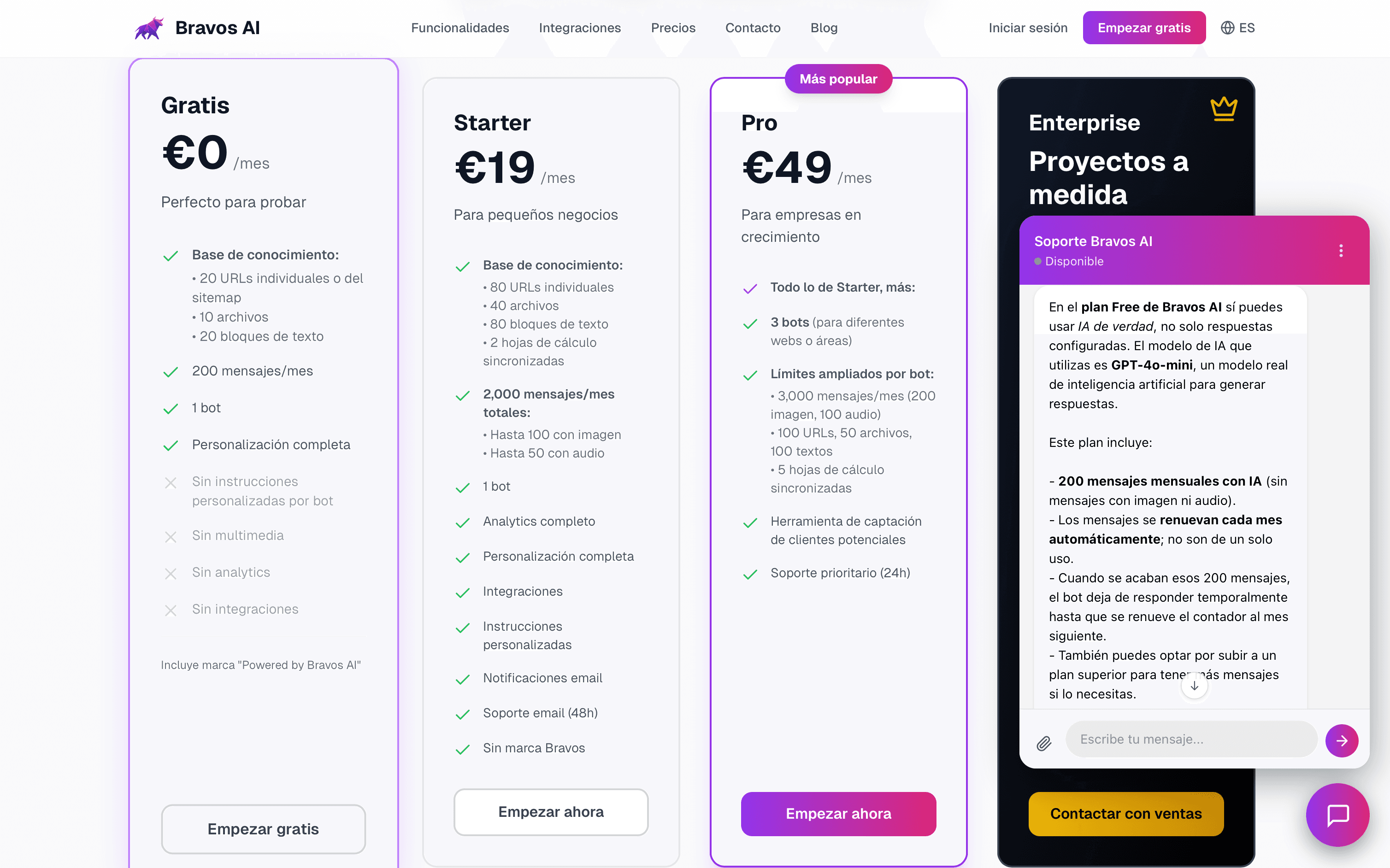 Tabla de planes de Bravos AI junto al asistente respondiendo en español con detalle sobre los 200 mensajes mensuales renovables del plan gratis