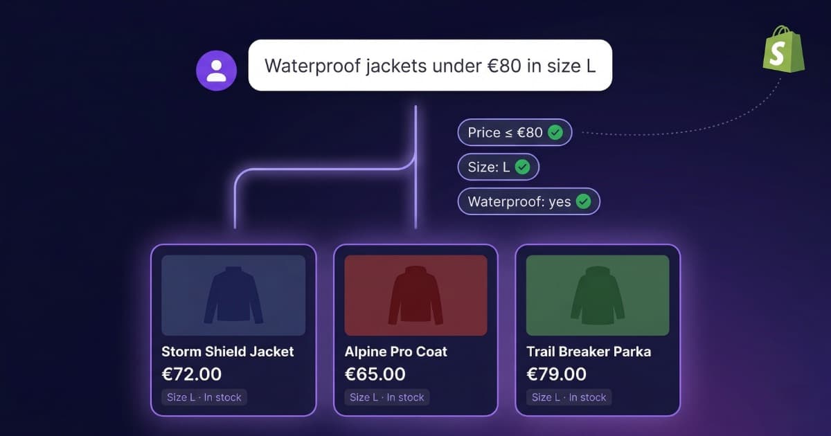 AI chatbot connected to Shopify filtering products by price, size, and color in real time